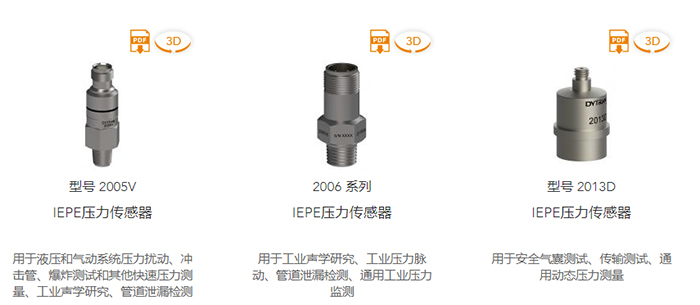壓力傳感器發(fā)揮著怎樣的作用？(圖2)