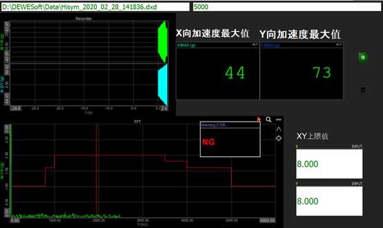 電機(jī)齒輪自動(dòng)檢測與質(zhì)量控制(圖9)